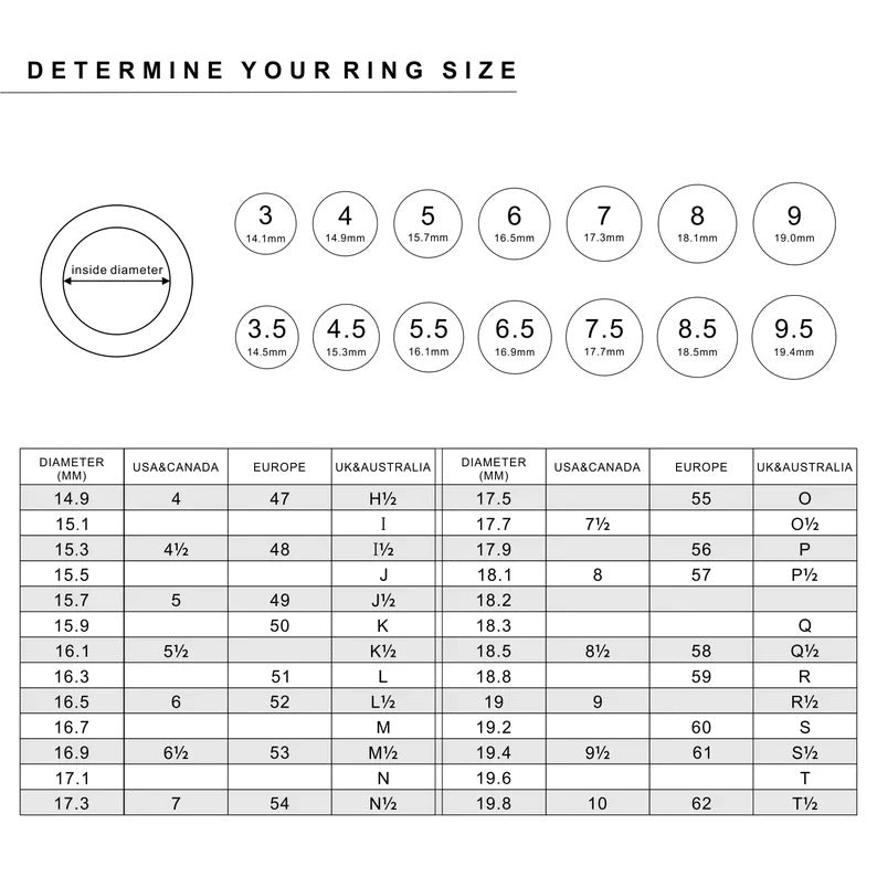Size Chart | Größentabelle